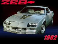 Z28 1982